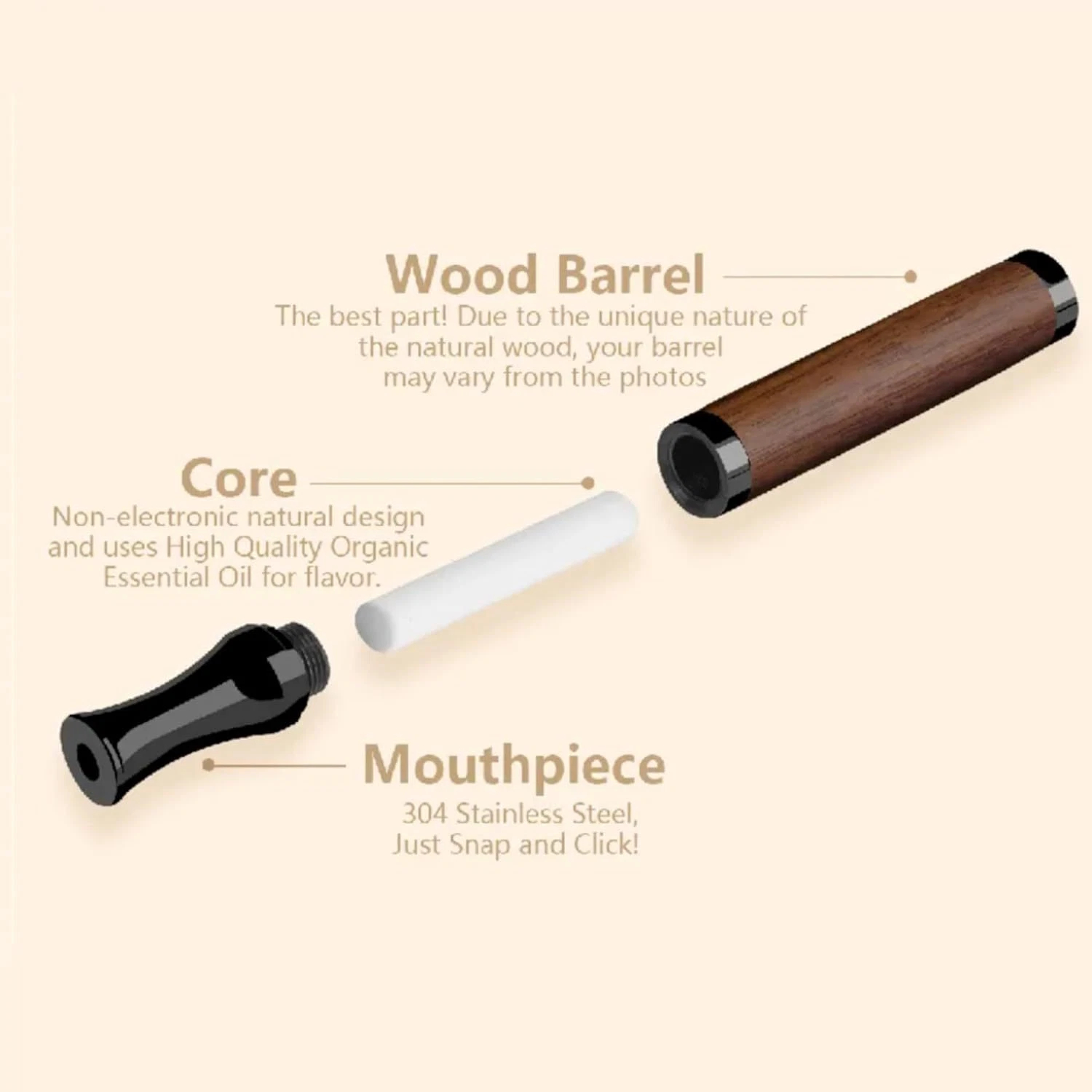 New Quit Smoking Anti Vaping B - Vaping Goods 评论和价格