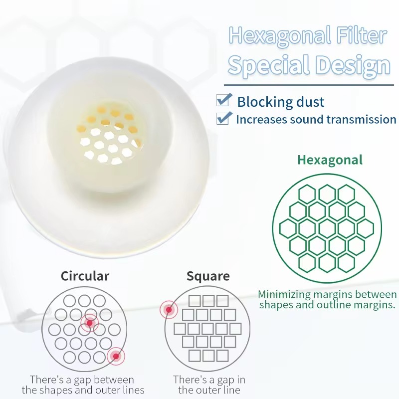 EarTips for Sony Wf-1000xm5 Ie - Sony Headphone Wf-1000Xm5 评论和价格