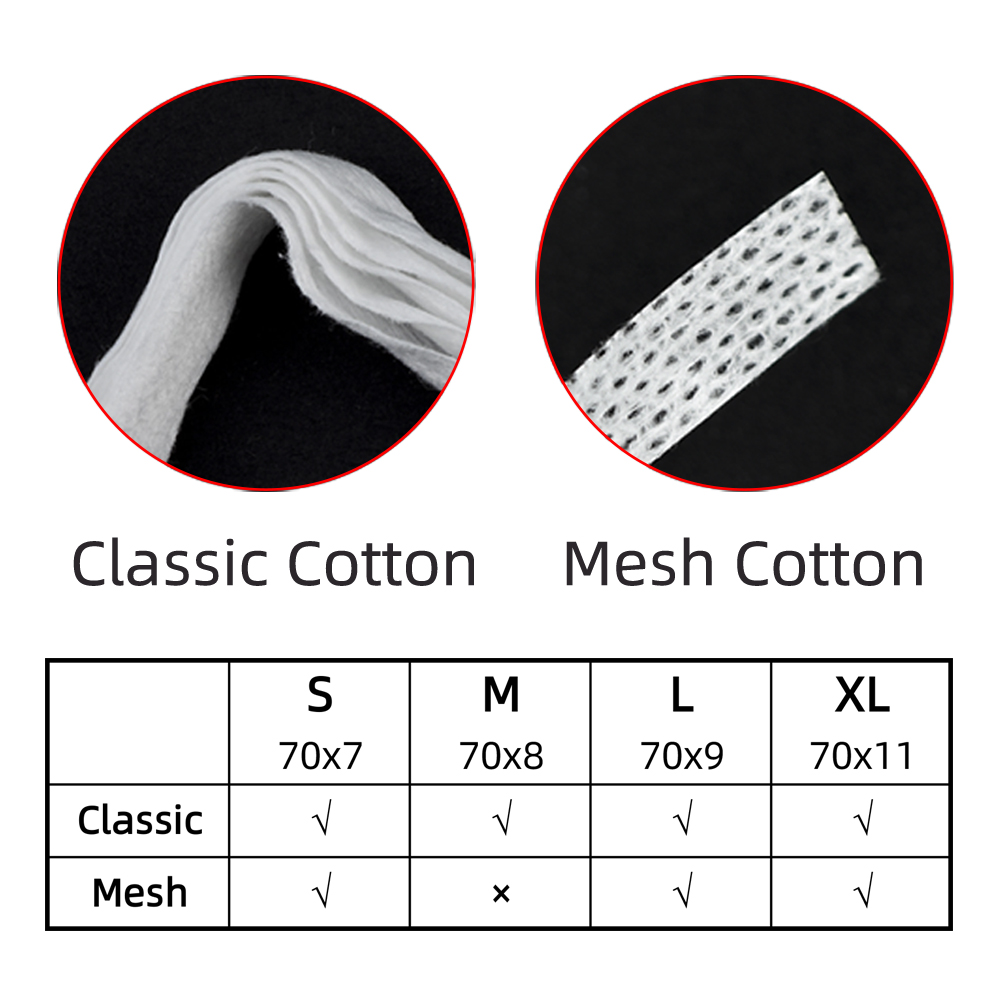 30/20 Flat Cotton 5Layers Per  - Mesh Coil Strip 评论和价格