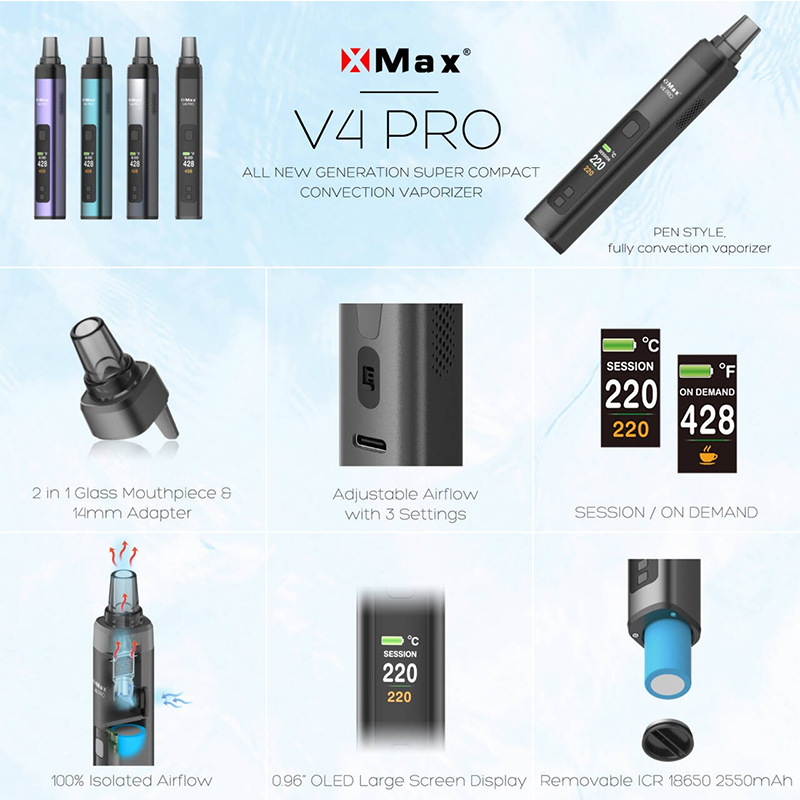 NEW Original XMAX V4 Pro 2-in- - Vape Battery 18650 评论和价格