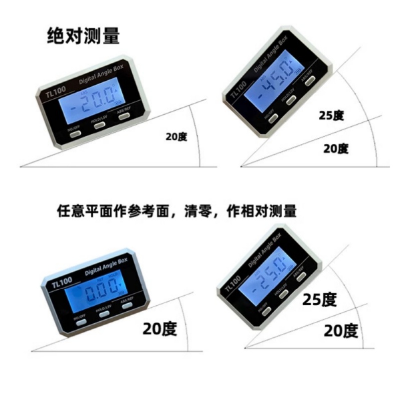 Horizontal Angle Meter Protrac - Battery Case Storage 评论和价格