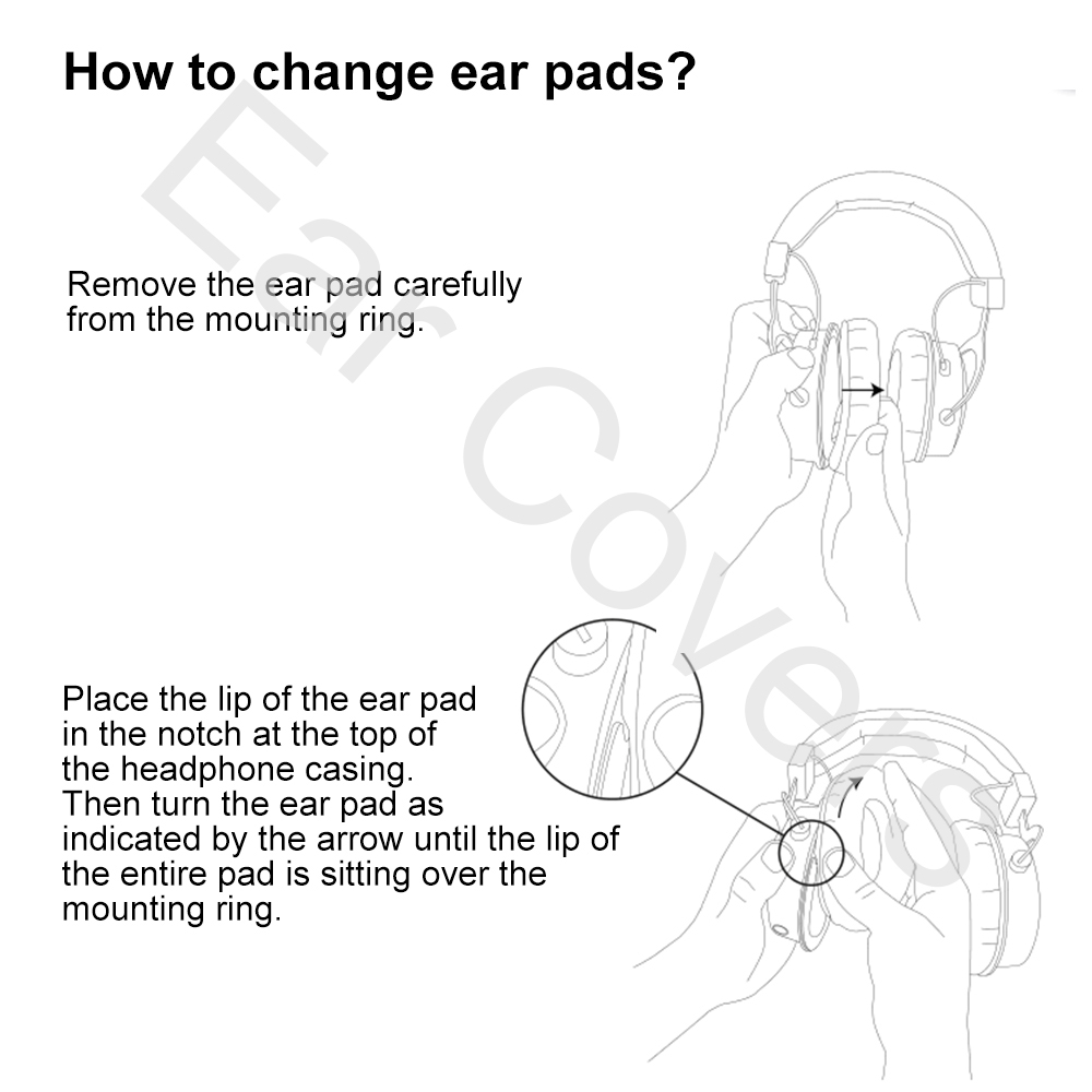 Earpads For Audio-Technica ATH - Audio Technica Headphone Ath-Ws660Bt 评论和价格