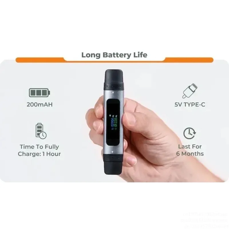 2024 Good Quality (NOT Vape)Br - Vaping Goods 评论和价格